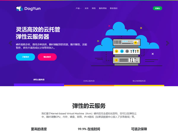 dogyun狗云：7折优惠，韩国VPS低至17.5元/月，三网直连，1G内存/1核/20gSSD/500g流量