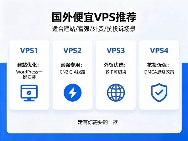 最好的便宜VPS/国外便宜VPS推荐，国外十大便宜VPS商家，适合建站、富强、外贸、抗投诉等多种用途，一定有你需要的